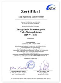 Energetische Bewertung von Nicht-Wohngebäuden